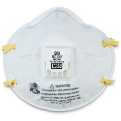 Safety Supplies Safety Supplies