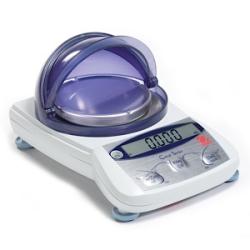 Scales Scales